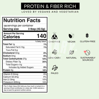 BLACK BEAN FLOUR