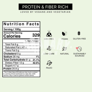 INDIAN DARK RED KIDNEY BEANS - PROTEIN RICH AND PERFECT TEXTURE-Gluten Free Beans-Granary Mart